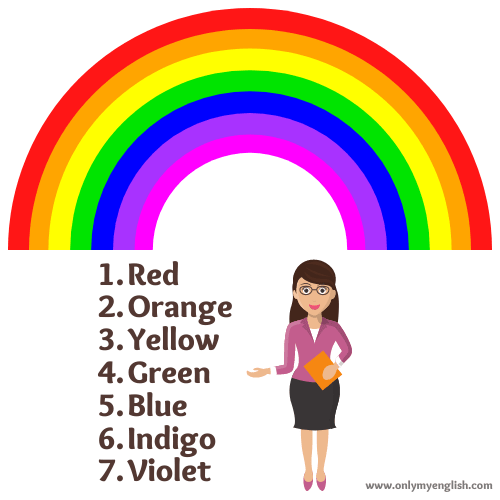 7 (Seven) Colours of the rainbow in Order » OnlyMyEnglish
